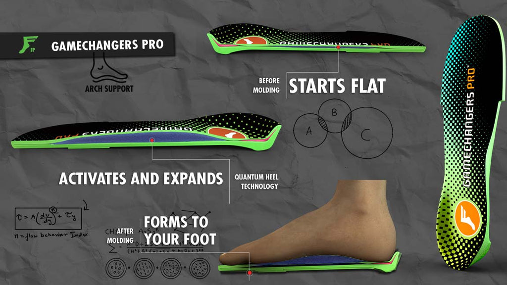 Footprint Gamechanger Pro Sport Insoles.jpg