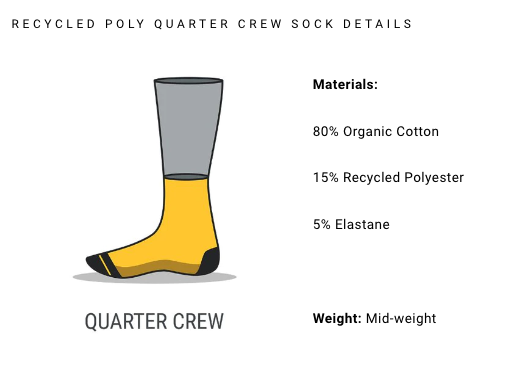 RECYCLED POLY QUARTER CREW SOCK.png